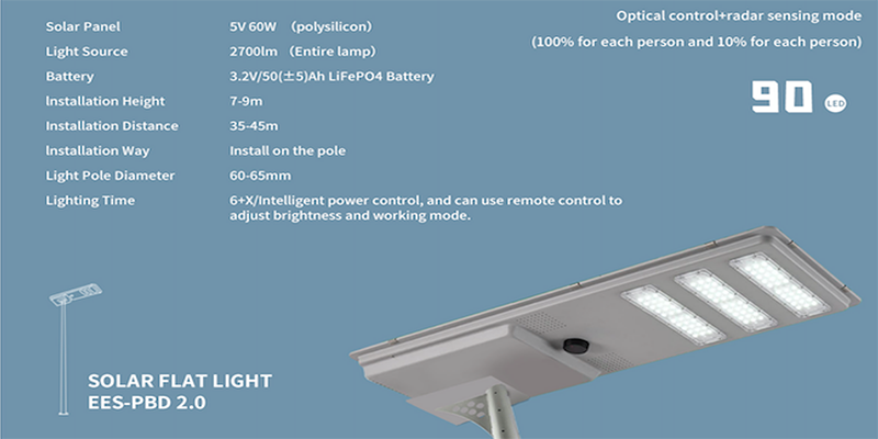 Lampu Jalan Surya10