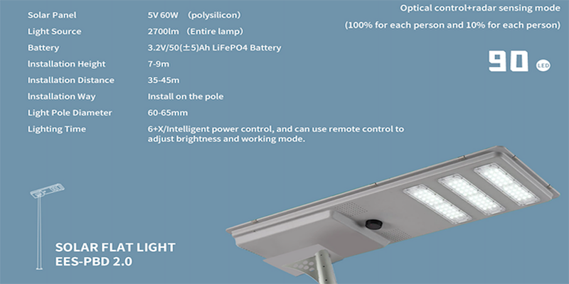 Solar Street Light5