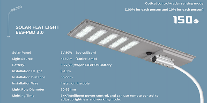 Solar Street Light6